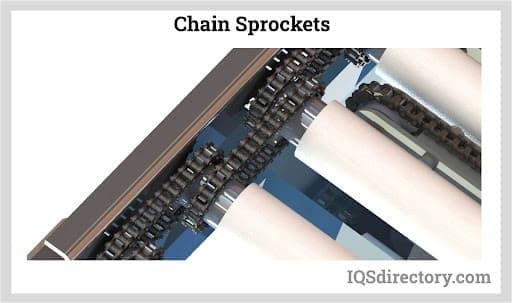 Chain Sprockets