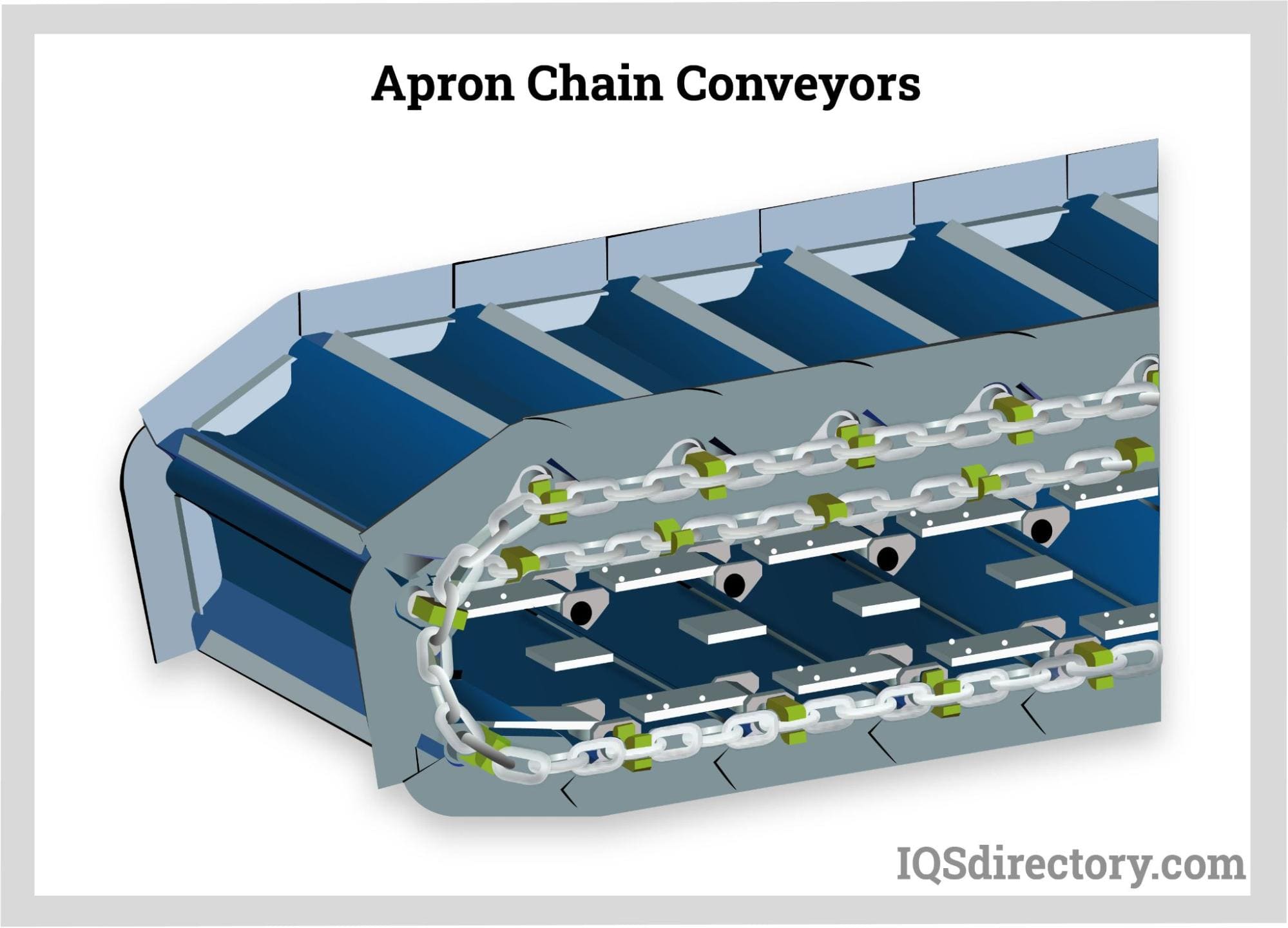 apron chain conveyors