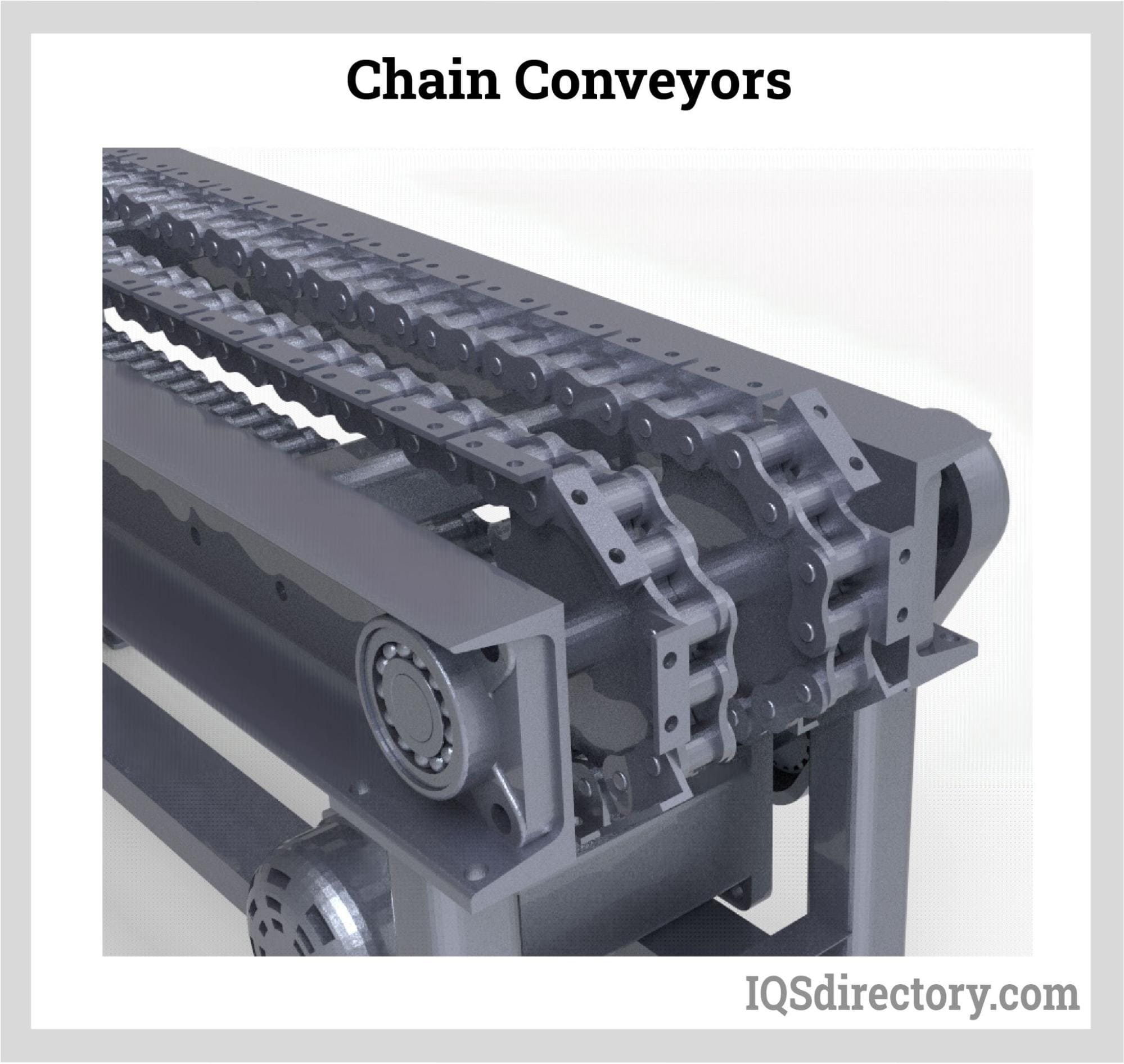 chain conveyors