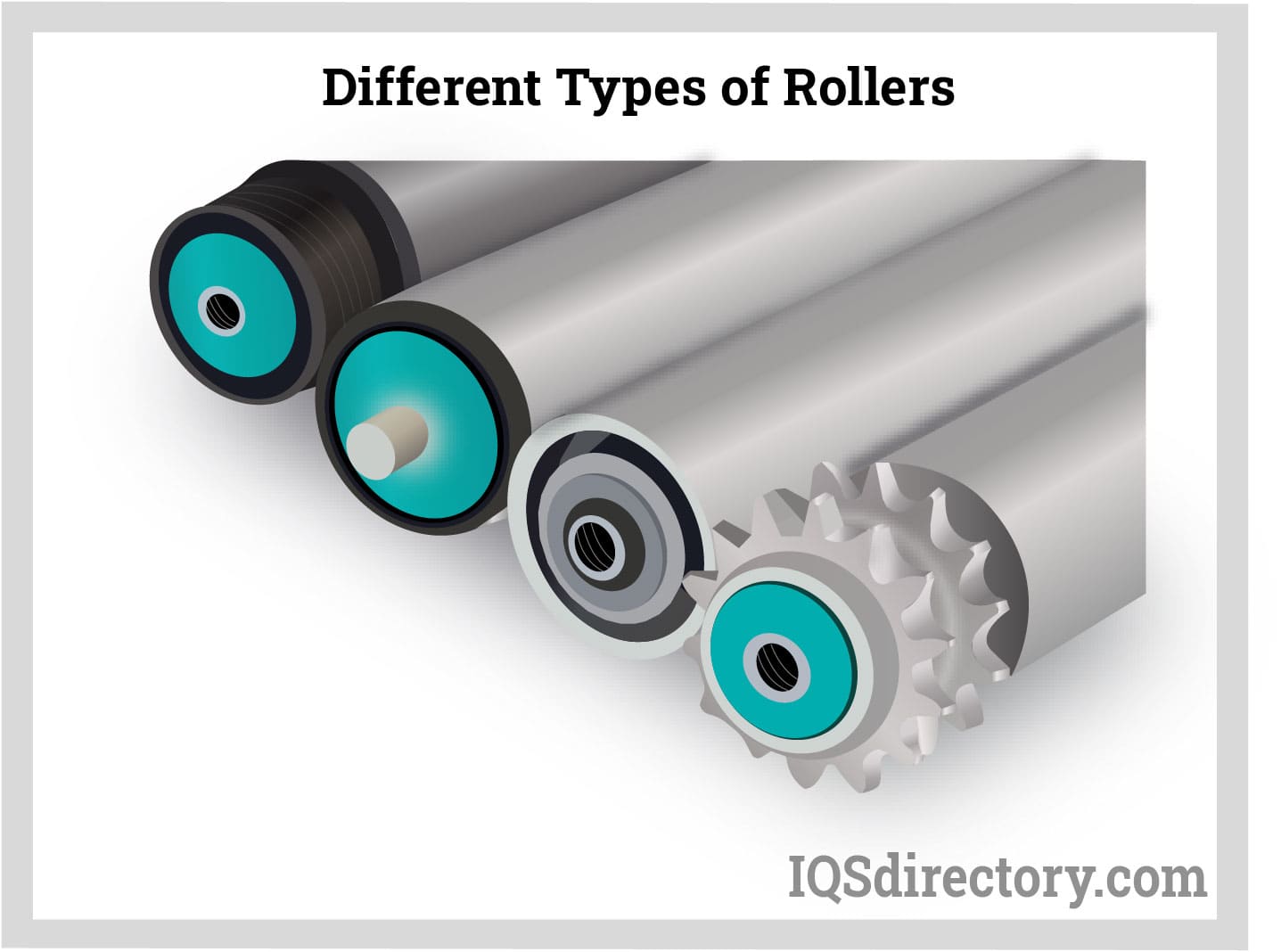 different types of rollers