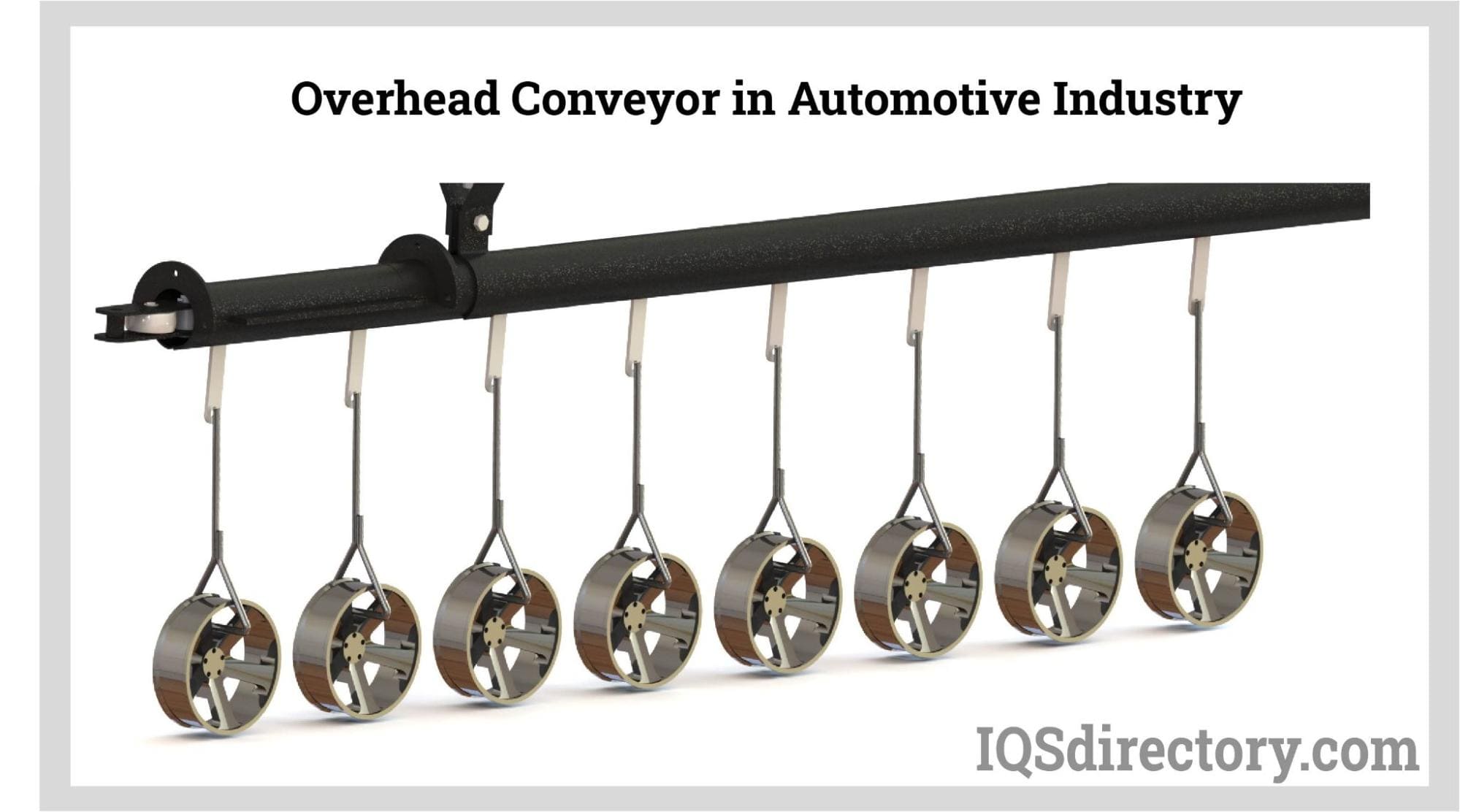 overhead conveyor in automotive industry