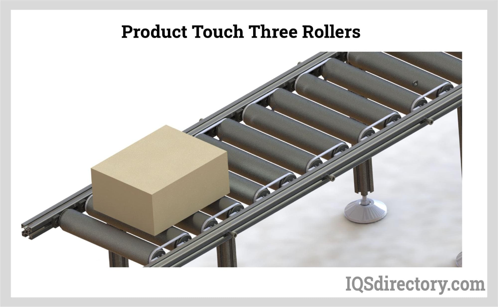 product touch three rollers